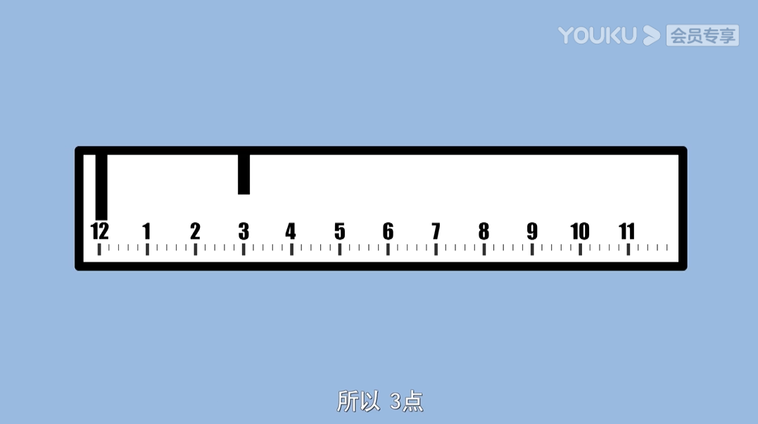 豆瓣9.4！火了11年的兒童節(jié)目《啊！設計》國語配音60集全集