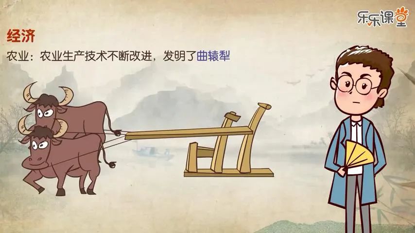 樂樂課堂歷史大百科全集：讓你的孩子讀歷史、長知識、通古今