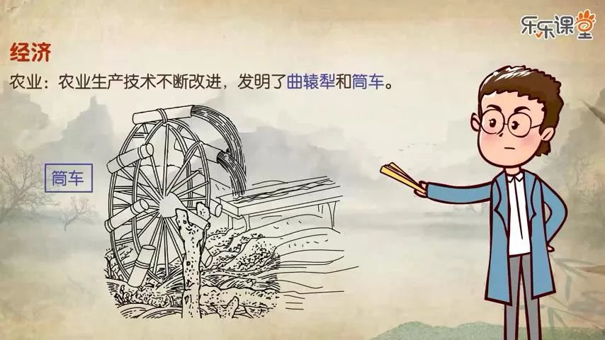 樂樂課堂歷史大百科全集：讓你的孩子讀歷史、長知識、通古今