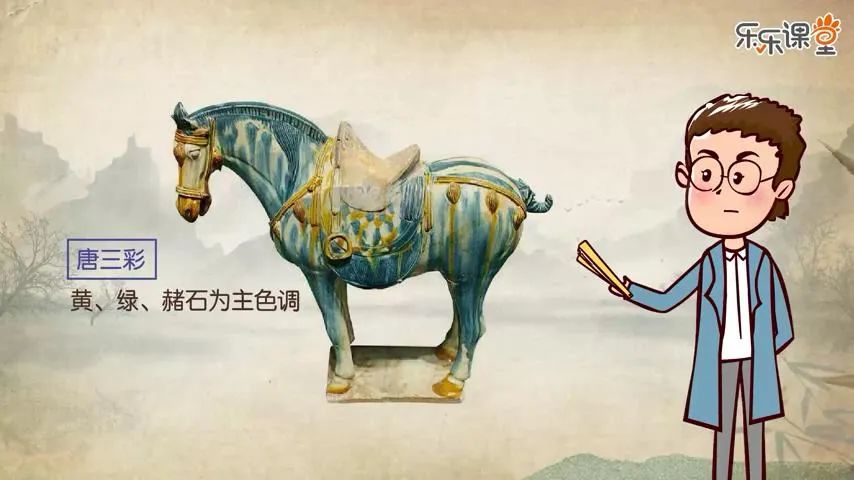 樂樂課堂歷史大百科全集：讓你的孩子讀歷史、長知識、通古今