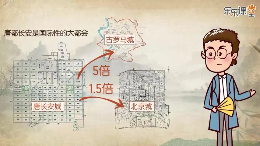 樂樂課堂歷史大百科全集：讓你的孩子讀歷史、長知識、通古今