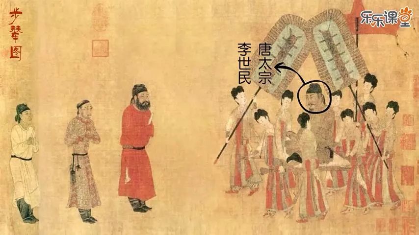 樂樂課堂歷史大百科全集：讓你的孩子讀歷史、長知識、通古今