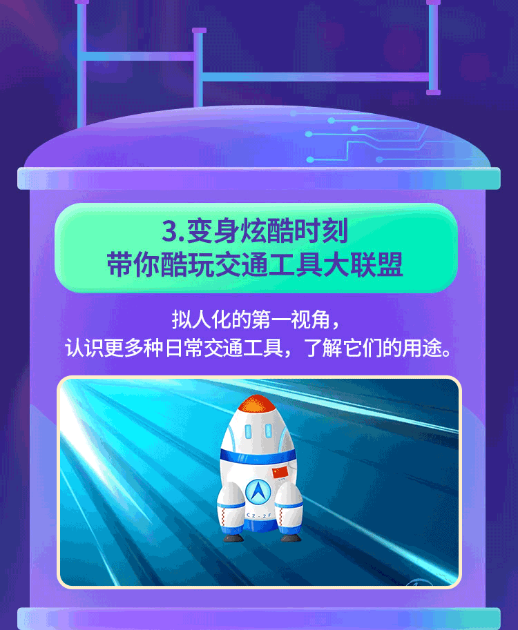 小燈塔動畫系列：好玩的交通工具大百科12集網(wǎng)盤下載