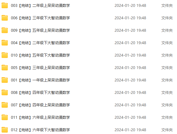 全307集《大智與呆呆動(dòng)漫數(shù)學(xué)》小學(xué)資源，在家看動(dòng)畫學(xué)數(shù)學(xué)