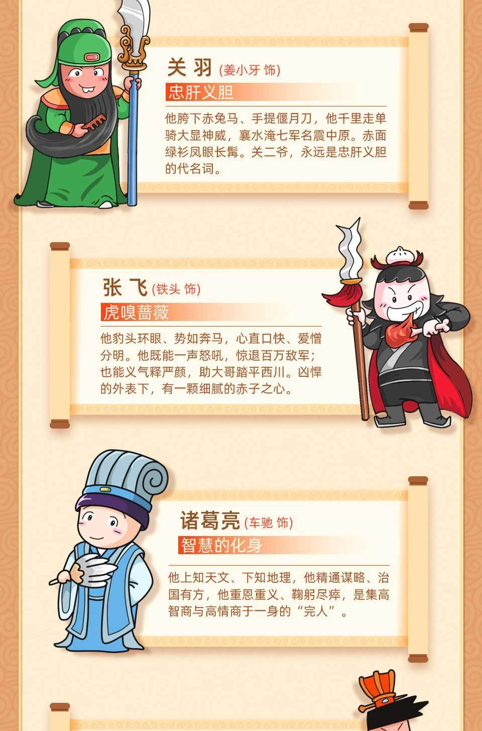米小圈三國演義音頻故事網(wǎng)盤下載
