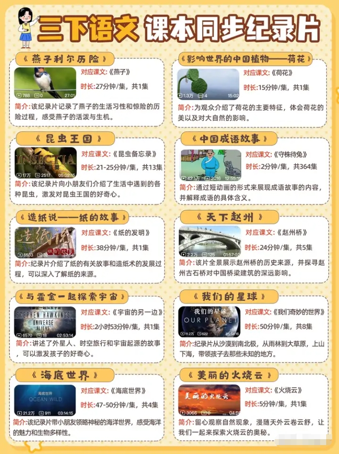 60部超贊紀錄片集齊啦！直擊小學語文課本，全方位覆蓋語文考點！