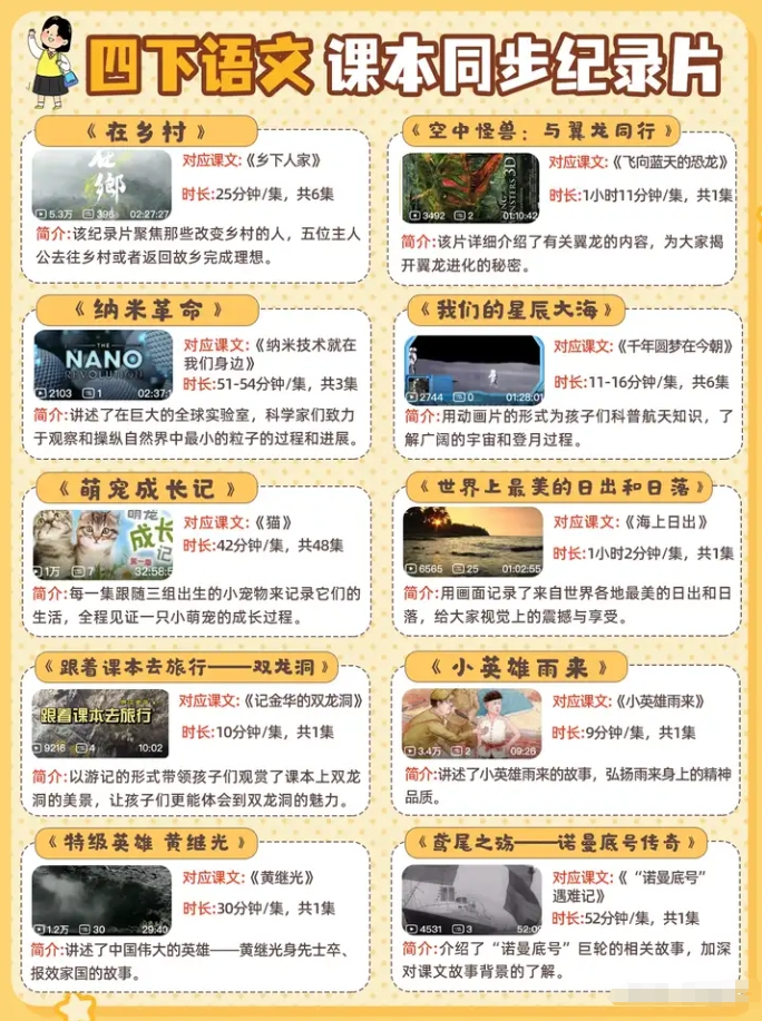 60部超贊紀錄片集齊啦！直擊小學語文課本，全方位覆蓋語文考點！