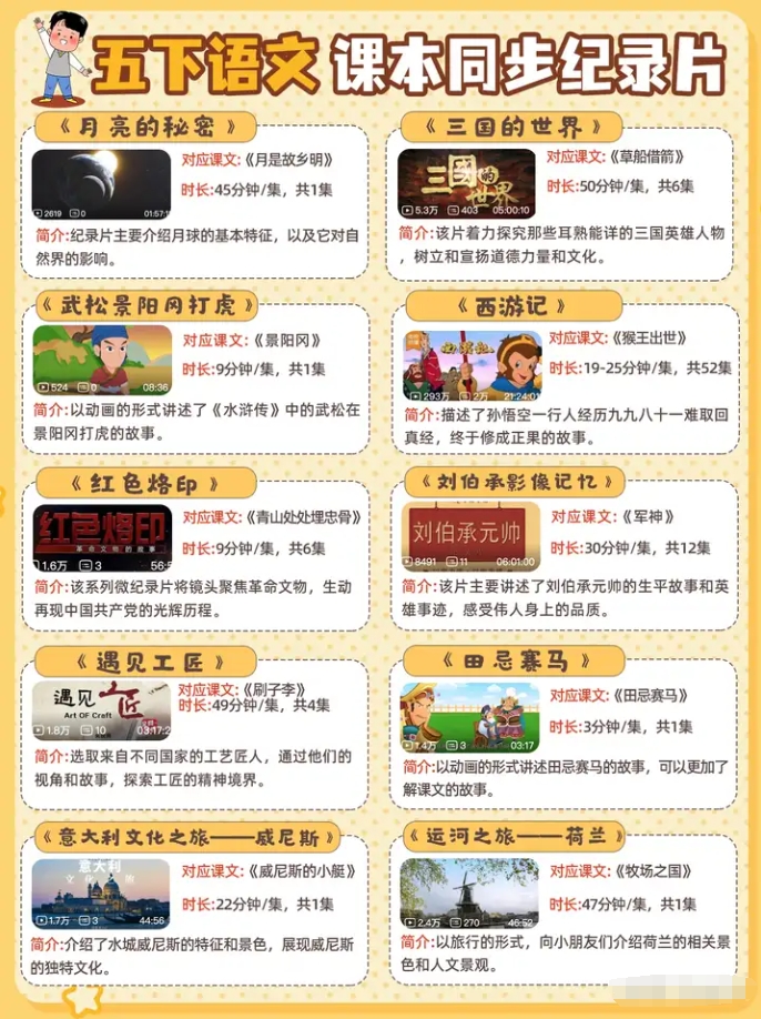 60部超贊紀錄片集齊啦！直擊小學語文課本，全方位覆蓋語文考點！